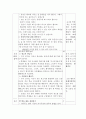 ‘이어주는 말’의 교육내용 상세화  30페이지