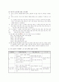 ‘주장하는 글’의  읽기 내용 상세화  19페이지