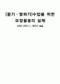 [듣기ㆍ말하기]수업을 위한 모형활용의 실제 2학년 2학기 7. 재미가 솔솔 학습지도안 1페이지