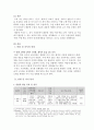 [듣기ㆍ말하기]수업을 위한 모형활용의 실제 2학년 2학기 7. 재미가 솔솔 학습지도안 2페이지
