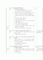 [듣기ㆍ말하기]수업을 위한 모형활용의 실제 2학년 2학기 7. 재미가 솔솔 학습지도안 15페이지