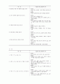 교육 내용 상세화 (5학년 읽기 - ⑺ 비유적 표현을 이해하며 글을 읽는다.) 19페이지
