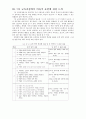 교육 내용 상세화 (5학년 읽기 - ⑺ 비유적 표현을 이해하며 글을 읽는다.) 35페이지