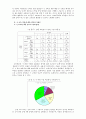 교육 내용 상세화 (5학년 읽기 - ⑺ 비유적 표현을 이해하며 글을 읽는다.) 43페이지