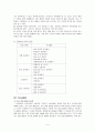 국어과 교수 학습 방법의 활용 [역할놀이, 독서클럽, 쓰기 워크샵, 매체 활용 학습, 토론 중심 학습, 신문 활용 교육, 여러 가지 교수 학습 방법 소개] 5페이지