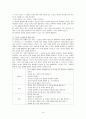 국어과 교수 학습 방법의 활용 [역할놀이, 독서클럽, 쓰기 워크샵, 매체 활용 학습, 토론 중심 학습, 신문 활용 교육, 여러 가지 교수 학습 방법 소개] 15페이지