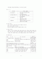 국어과 수업모형 [직접 교수법 장점] 5페이지