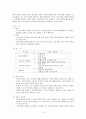 국어과 수업모형 [직접 교수법 장점] 10페이지