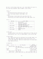 국어과 수업모형 [직접 교수법 장점] 18페이지