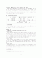 국어지식 교육을 위한 재재 활용 (제 7차 5,6학년 교과서) [국어의 본질] 2페이지