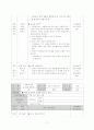 국어과 교과서 재구성의 실제 ‘문학 단원’의 재구성 -6-2  다섯째마당  8페이지