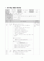 국어과 교과서 재구성의 실제 ‘문학 단원’의 재구성 -6-2  다섯째마당  11페이지
