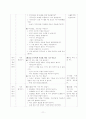 국어과 교과서 재구성의 실제 ‘문학 단원’의 재구성 -6-2  다섯째마당  12페이지