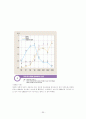 독서 진단 평가지 (7차 교육과정 국어과 목표) 35페이지