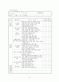 복식수업 31페이지