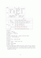 교과서 상세화 [비유적 표현을 이해하며 글을 읽는다]  9페이지