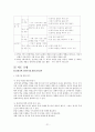 교과서 상세화 [비유적 표현을 이해하며 글을 읽는다]  21페이지