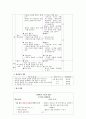 교과서 상세화 [비유적 표현을 이해하며 글을 읽는다]  27페이지