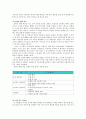 교육내용상세화 (인물의 사고방식) 5페이지
