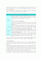 교육내용상세화 (인물의 사고방식) 8페이지