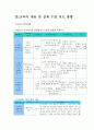교육내용상세화 (인물의 사고방식) 16페이지