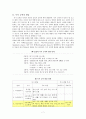 선택형 읽기 능력 진단 검사 도구 개발 (국어과 교육목표) 9페이지