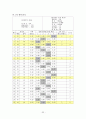 선택형 읽기 능력 진단 검사 도구 개발 (국어과 교육목표) 35페이지