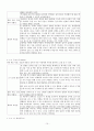 새 쓰기 교과서 좋은 제재 선정 1,2학년 [쓰기 이론적 고찰] 11페이지