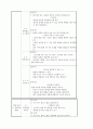 초등학교 교과서 복식 수업에 대하여  10페이지