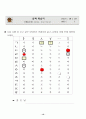 학습지도안 - 1학년 1학기 읽기 1. 알고 싶어요-(2)배우는 우리 & 5학년 1학기 문학 1. 이처럼 생생하게 [비유법 수업지도안] 10페이지