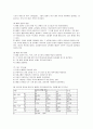 초등학교 6학년 1학기 문학 교육과정 내용 상세화(작품에서 사건의 전개와 배경의 관계를 파악한다) 19페이지