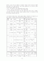 교육내용 상세화 5학년 읽기 7단원비유적 표현을 이해하며 글을읽는다  14페이지