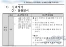 수행형 평가 도구 개발 및 적용  13페이지