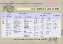 교육사회학의 이론적 접근 대안학교와 함께  16페이지