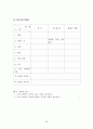 초등학교 국어과 서사 문학 속 인물  35페이지