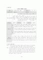 교과서 분석 4학년 1학기 셋째마당 배우는 즐거움 2. 아하, 그렇군(49～69차시)  19페이지