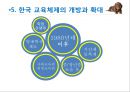 평생교육의 이해  6페이지