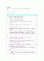 초등학교 국어과 평가와 수행평가 14페이지