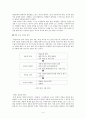 반응중심수업 모형의 이론  4페이지