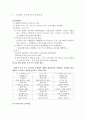 복식수업용 교육과정 개발 및 지도안 작성  10페이지