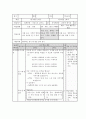 복식수업용 교육과정 개발 및 지도안 작성  19페이지