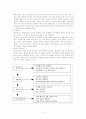[수행평가의 이론] 4페이지
