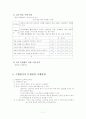 [수행평가의 이론] 11페이지