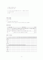[수행평가의 이론] 18페이지