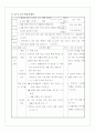 실과 수업 지도안 [6학년 8. 환경을 살리는 나의 생활 수업지도안] 6페이지