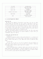 실과 수업 지도안 [6학년 8. 환경을 살리는 나의 생활 수업지도안] 11페이지