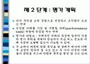 백워드 교육과정 설계 모형  11페이지