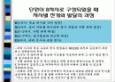 백워드 교육과정 설계 모형  15페이지