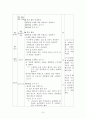 접근하기, 적용하기  9페이지