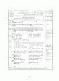 읽기. 1학년 1학기 첫째마당 - 배우는 우리 [음절, 어절, 모음, 자음이란][기본음절표][받침글자][초등학교에서 문자지도의 필요성] 40페이지